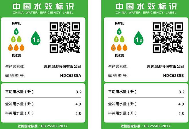 策以节水技术创新引领健康产业升级尊龙凯时惠达卫浴积极响应国家政(图3)