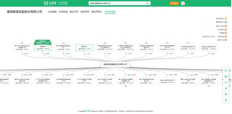 品牌一览：上海现付费马桶圈谁在为此买单？尊龙凯时中国2024年中国十大最火马桶(图5)